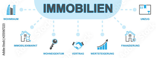 Immobilien - Banner (Icons)