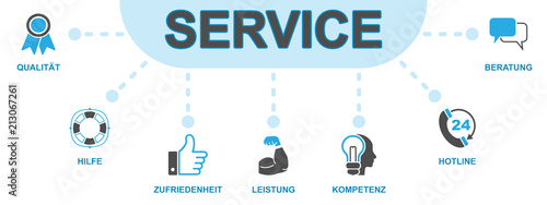 Service - Banner (Icons)