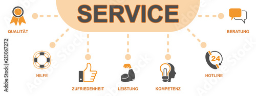 Service - Banner (Icons)