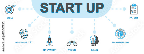 Start Up - Banner (Icons)
