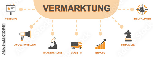 Vermarktung - Banner (Icons)