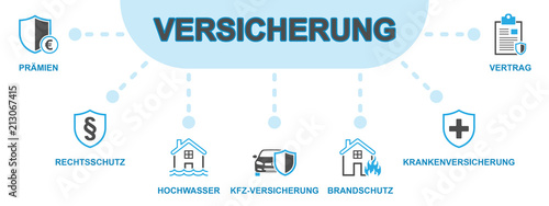 Versicherung - Banner (Icons)
