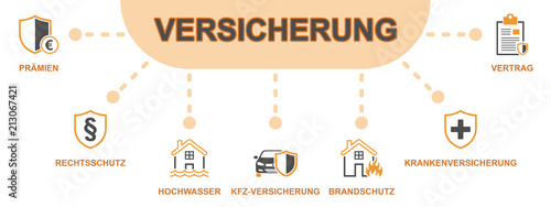 Versicherung - Banner (Icons)