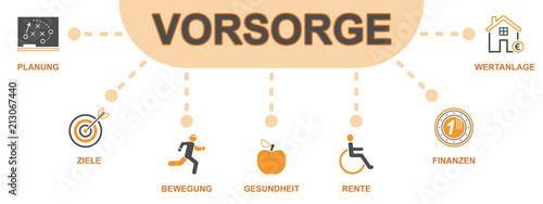 Vorsorge - Banner (Icons)
