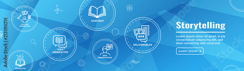 Brand Concepting and Brainstorming Web Header Banner with Photos & Person, etc
