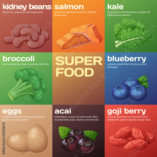 Superfood icons set. Cartoon vector illustration. Kidney beans, Salmon meat, Kale, Broccolli, Blueberry, Eggs, Acai, Goji berries