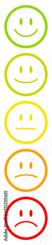 5 Color Faces Outline Feedback/Mood Vertical