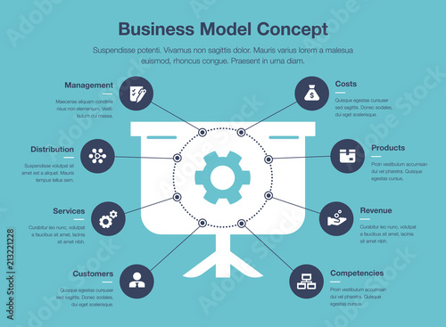 Infographic for business model visualization template with presentation board and gear as main symbol, isolated on blue background. Easy to use for your website or presentation.