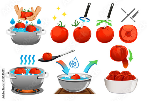 Peeling tomatoes with heat for making sauce. Preparation of raw materials before processing.  homemade concept.