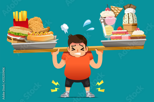 Physical problems of obesity. People unhealthy body from eating junk food. The food that is not useful causes a penalty.