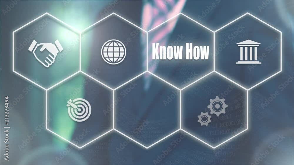 A businessman's hand selecting a Know How concept button on a futuristic computer screen. A businessman's hand selecting a Know How concept button on a futuristic computer screen.