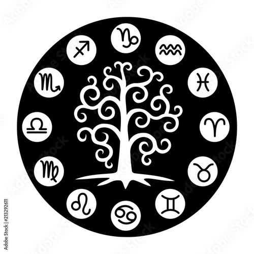 The tree of life in the center of the circle and 12 signs of the zodiac in a circle around the tree. Symbolic vector drawing.