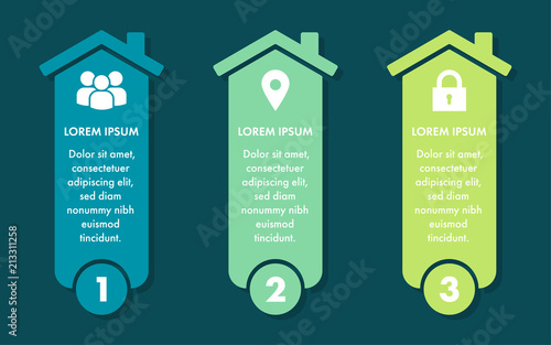 House Infographic