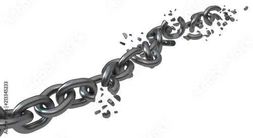 Chain Shatter End