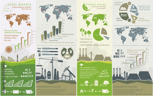 renewable energy concept of greening and pollution