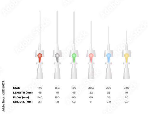 Cannula set vector photo