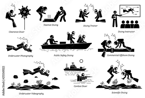 Underwater diving jobs for professional divers. Illustrations depict diving jobs that include clearance, hazmat, trainer, photographer, combat, public safety, commercial, and scientific diving.