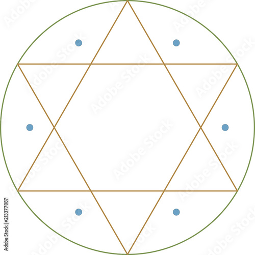 Middle age islamic sign with middle age color schema