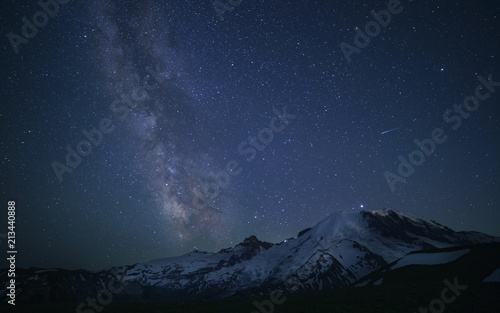 Milky Way Over Mount Rainier © John