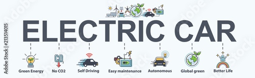 Electric vehicle banner web icon for business and technology, green enegy, self driving, autonomous and EV fuel Plug in hybrid car. Minimal vector infographic.