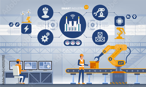 Industry 4.0 Smart factory concept. Technology vector illustration