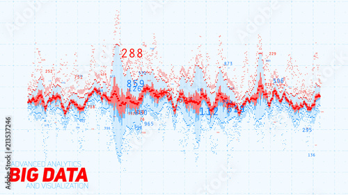 Vector abstract financial big data graph visualization. Stock index infographics aesthetic design. Visual information complexity. Intricate data threads chart. Business analytics