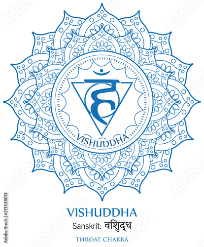 Fifth chakra illustration vector of Vishudda