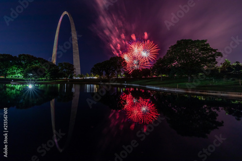 Fireworks under the Gateway Arch in St. Louis Missouri