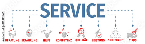 Banner Service mit ikone