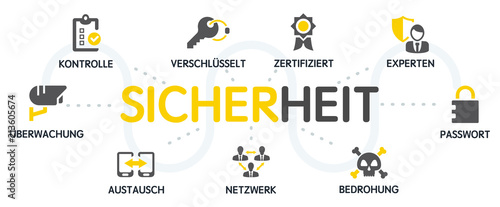 Sicherheit Vektor Grafik Icons Piktogramme