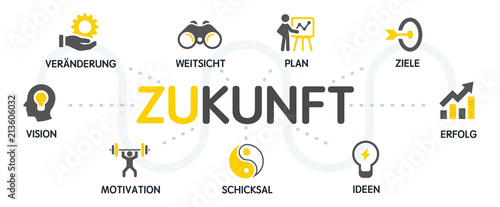 Zukunft Vektor Grafik Icons Piktogramme