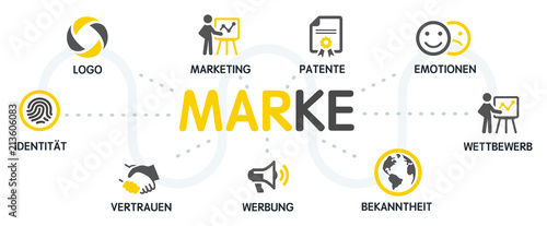 Marke Vektor Grafik Icons Piktogramme