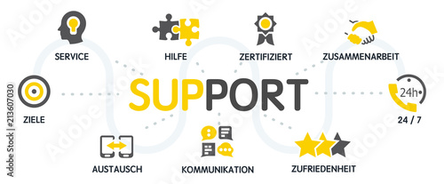 Support Vektor Grafik Icons Piktogramme
