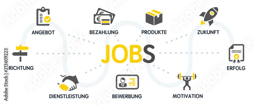 Jobs Vektor Grafik Icons Piktogramme