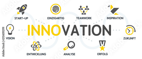 Innovation Vektor Grafik Icons Piktogramme