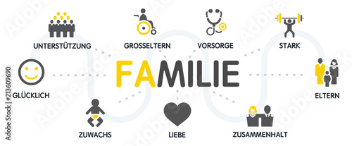 Familie Vektor Grafik Icons Piktogramme