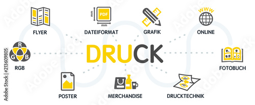 Druck Vektor Grafik Icons Piktogramme photo