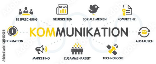 Kommunikation Vektor Grafik Icons Piktogramme