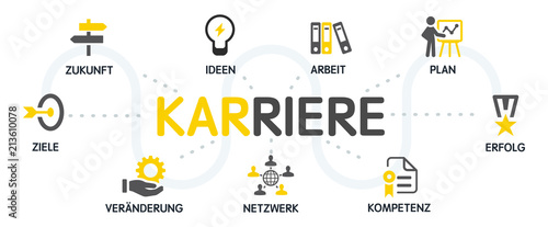 Karriere Vektor Grafik Icons Piktogramme