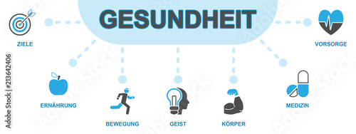 Gesundheit - Banner (Icons)