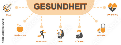 Gesundheit - Banner (Icons)