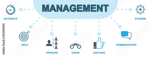 Management - Banner (Icons)