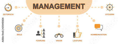 Management - Banner (Icons)