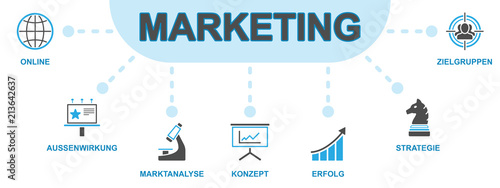 Marketing - Banner (Icons)