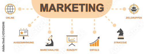Marketing - Banner (Icons)