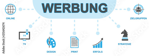 Werbung - Banner (Icons)