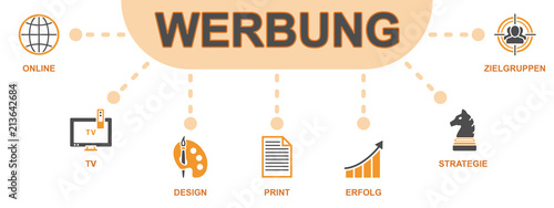 Werbung - Banner (Icons)