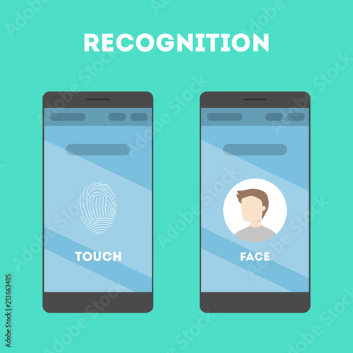 Smartphone with a face recognition and fingerprint scanner