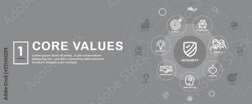 Core Values Outline Icon w person and collaborating / thinking ideas web banner header