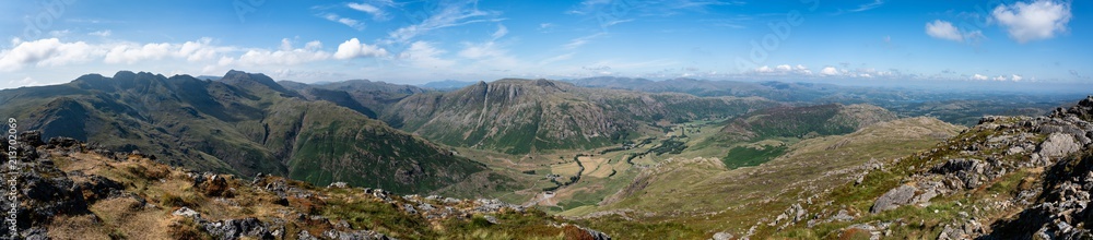 Great Langdale panorama banner in summer drought from pike o blisco Great Langdale panorama banner in summer drought from pike o blisco